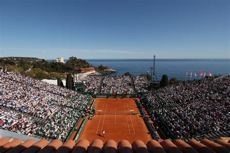 Monte Carlo Masters website